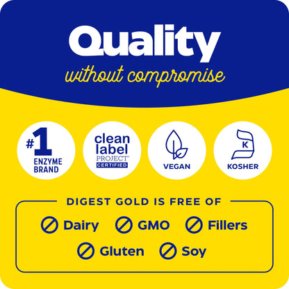 Enzymedica Digest Gold with Atpro 240 Caps