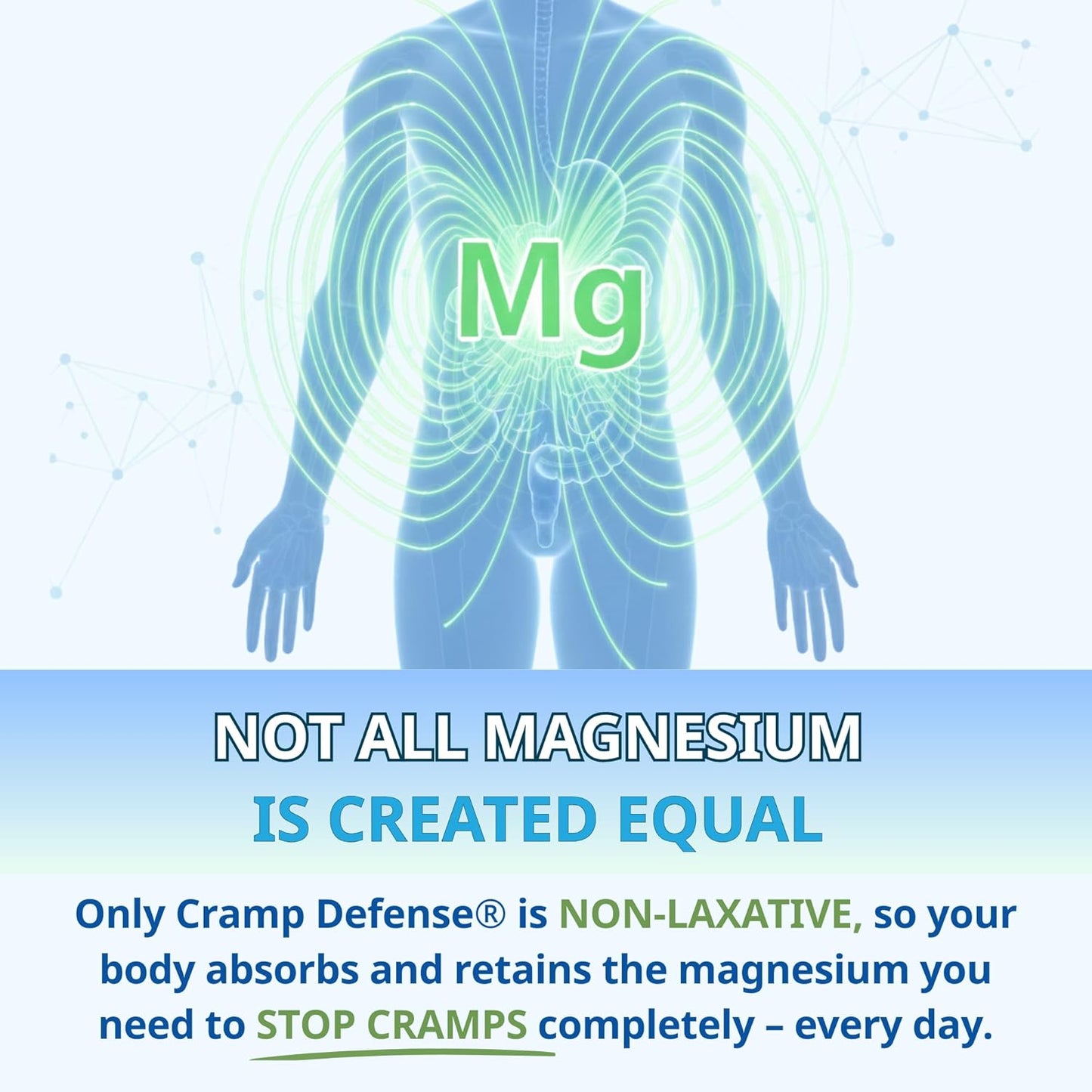Cramp Defense® Muscle Cramp Relief Capsules