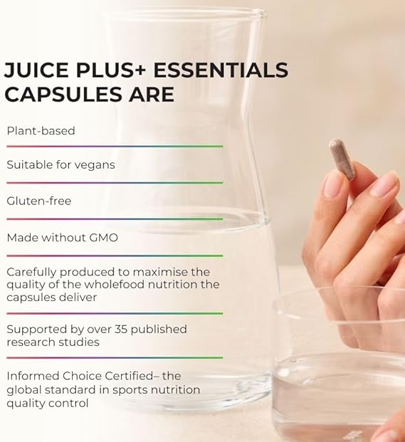 JuicePlus+ Fruit & Vegetable Blend Capsules – 120 Servings Whole Food Nutrition
