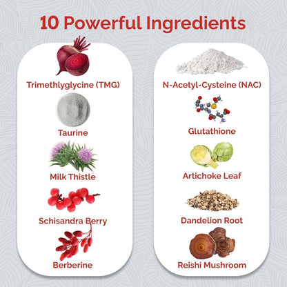 UpWellness Ultra Liver Supplement for Liver Health and Gallbladder Support